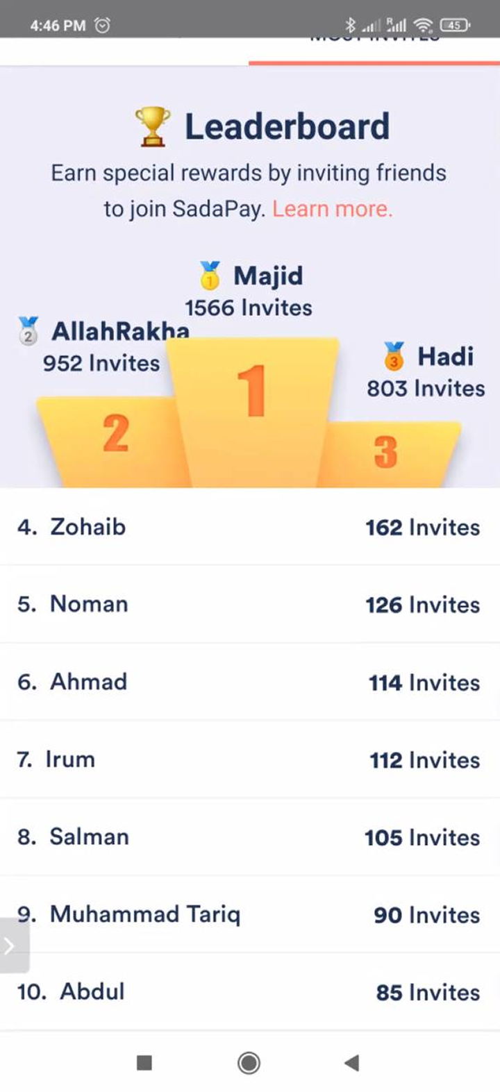 SadaPay waitlist leaderboard, production state circa 2021. Top three referrers shown on podium: Majid (1,566 invites) at gold, AllahRakha (952) at silver, Hadi (803) at bronze. Ranked list below shows Zohaib, Noman, Ahmad, Irum, Salman, Muhammad Tariq, and Abdul with their invite counts.